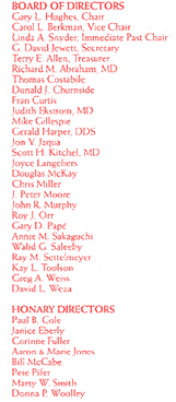 [Festival Board of Directors: Cary L. Hughes, Carol L. Berkman, Linda A. Snyder, G. David Jewett, Terry E. Allen: Treasurer, Richard M. Abrhahm MD, Thomas Costabile, Donald J. Churnside, Fran Curtis, Judith Ekstrom MD, Mike Gillespie, Gerald Harper DDS, Jon V. Jaqua, Scott H. Kitchel MD, Joyce Langehers, Douglas McKay, Chris Miller, J. Peter Moore, Andy Moore, Donna Moore, John R. Murphy, Roy J. Orr, Gary D. Papé, Annie M. Sakaguchi, Walid G. Saleeby, Ray M. Settelmeyer, Kay L. Toolson, Greg A. Weiss, David L. Weiss. Honorary Directors: Paul B. Cole, Janice Eberly, Corinne Fuller, Aaron and Marie Jones, Bill McCabe, Pete Pifer, Marty W. Smitth, Donna P. Woolley]